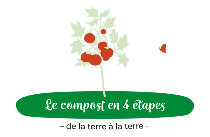 le compost au camping