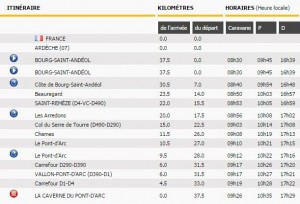 Horaires tour de France Caverne Pont d'Arc