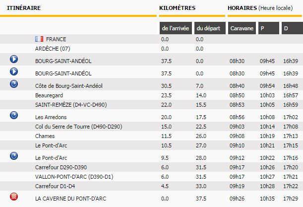 Tour de France Caverne Pont d'Arc Horaires 